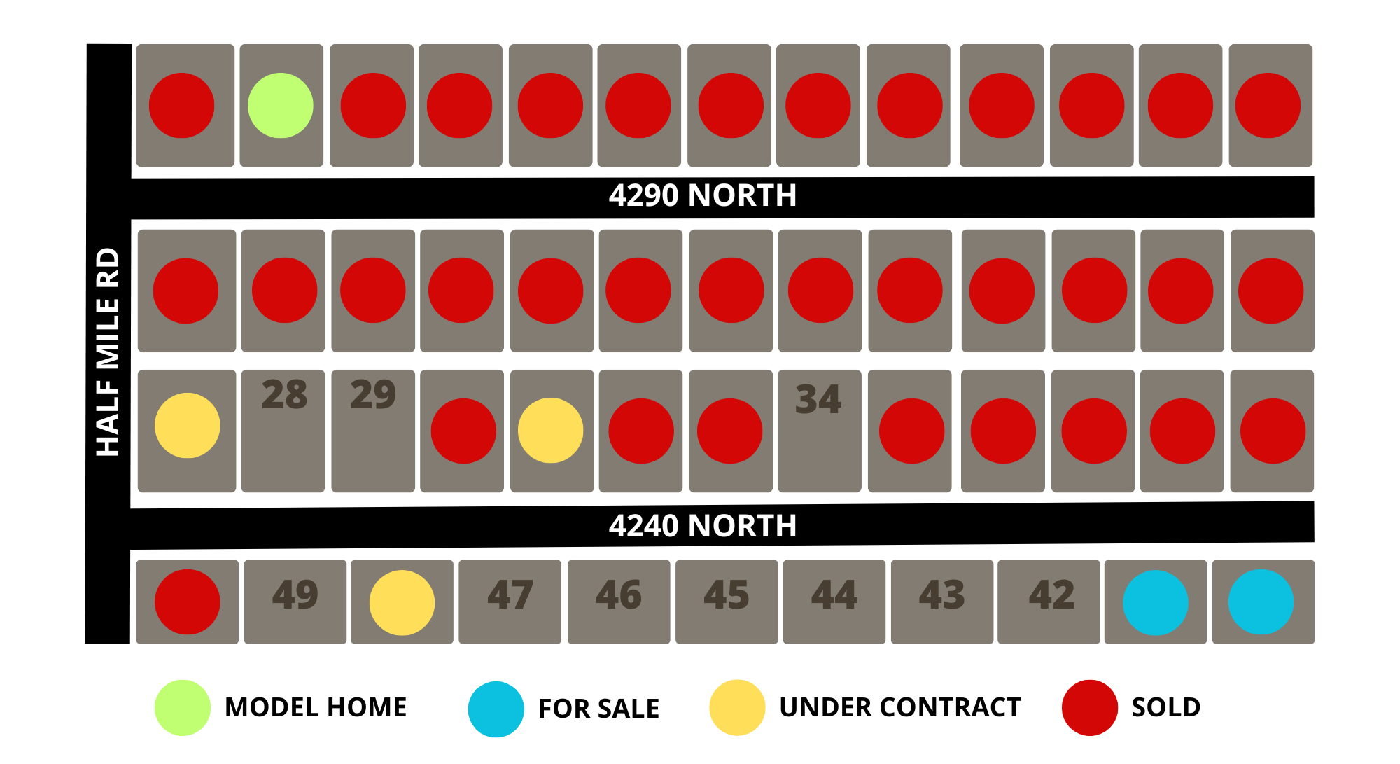 Homes For Sale