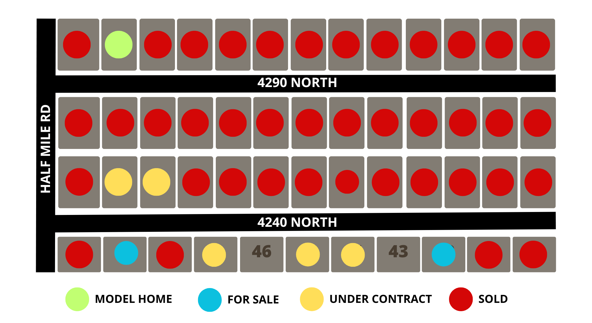 Homes For Sale