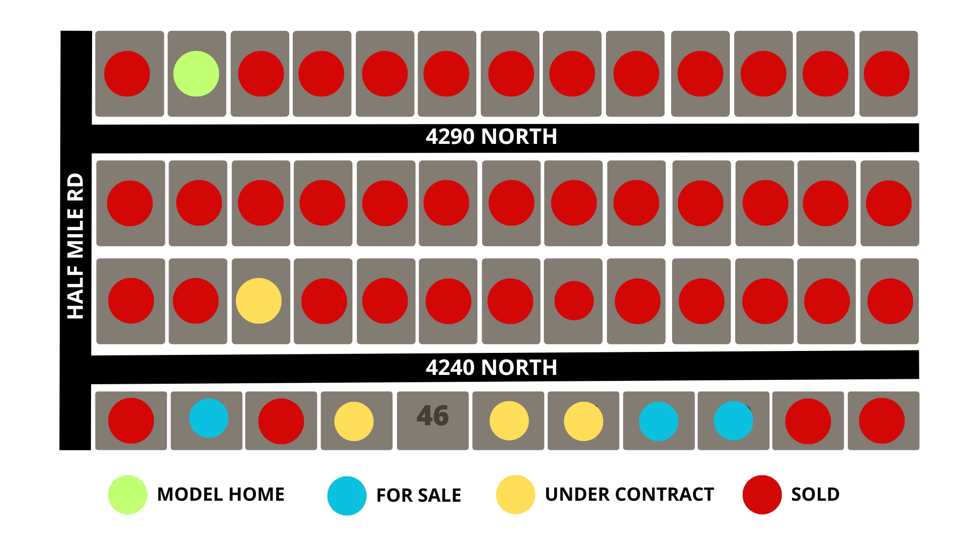Homes For Sale