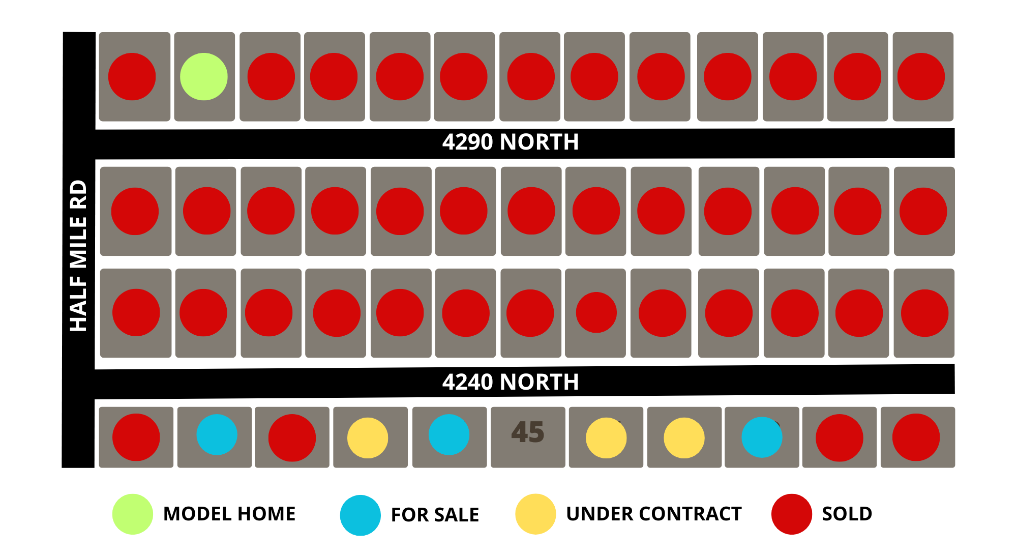 Homes For Sale
